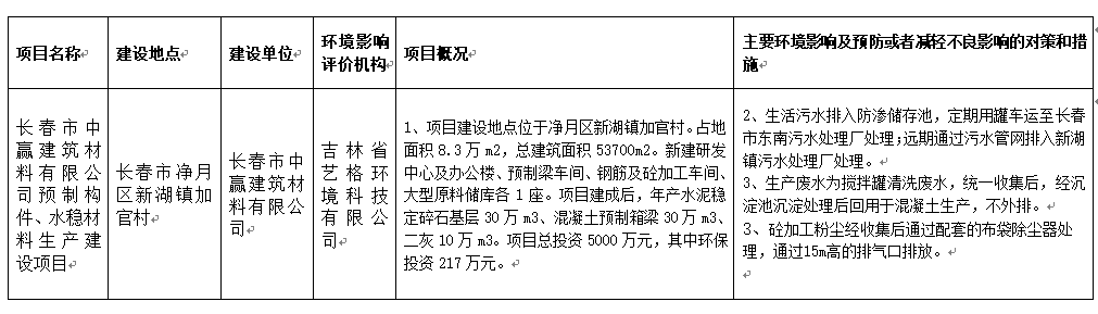 长春市中赢建筑材料有限公司预制构件、水稳材料生产建设项目拟审批公示